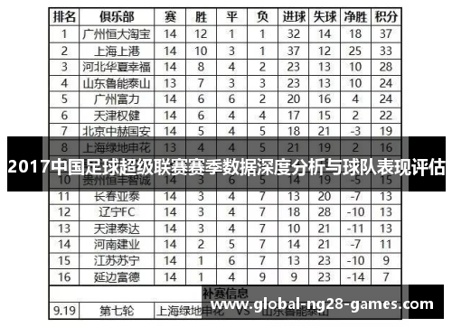 2017中国足球超级联赛赛季数据深度分析与球队表现评估