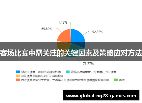 客场比赛中需关注的关键因素及策略应对方法