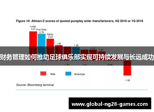财务管理如何推动足球俱乐部实现可持续发展与长远成功