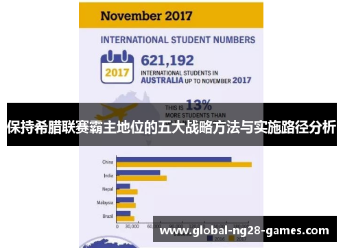 保持希腊联赛霸主地位的五大战略方法与实施路径分析