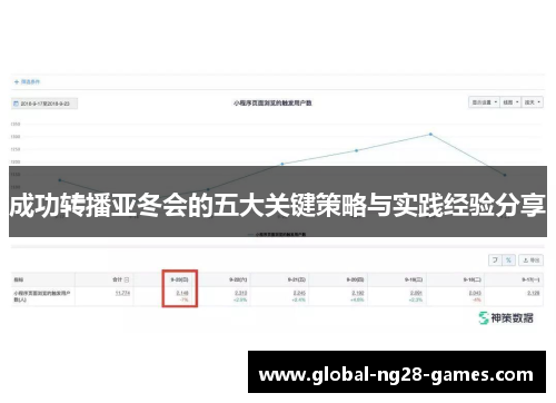 成功转播亚冬会的五大关键策略与实践经验分享