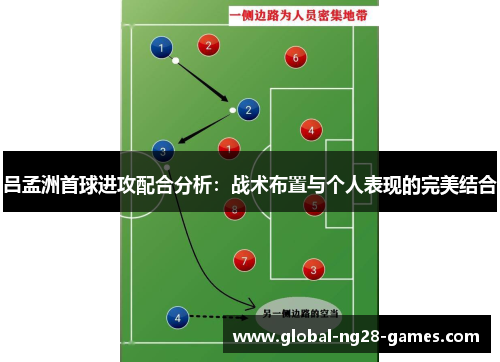 吕孟洲首球进攻配合分析：战术布置与个人表现的完美结合