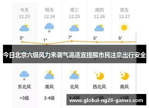 今日北京六级风力来袭气温适宜提醒市民注意出行安全 今日北京六级风力来袭气温适宜提醒市民注意出行安全