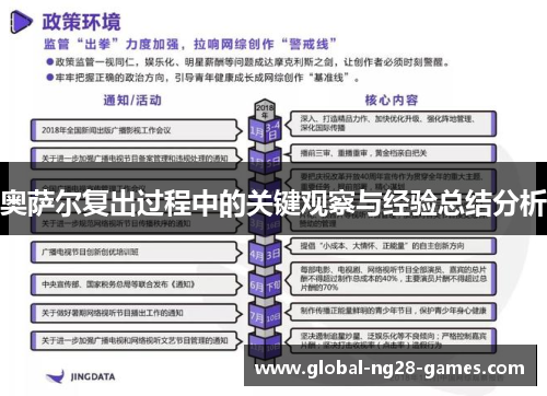 奥萨尔复出过程中的关键观察与经验总结分析