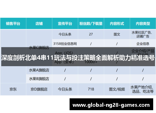深度剖析北单4串11玩法与投注策略全面解析助力精准选号 深度剖析北单4串11玩法与投注策略全面解析助力精准选号