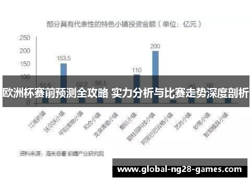 欧洲杯赛前预测全攻略 实力分析与比赛走势深度剖析
