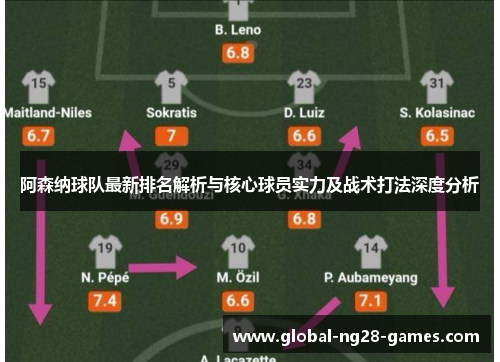 阿森纳球队最新排名解析与核心球员实力及战术打法深度分析