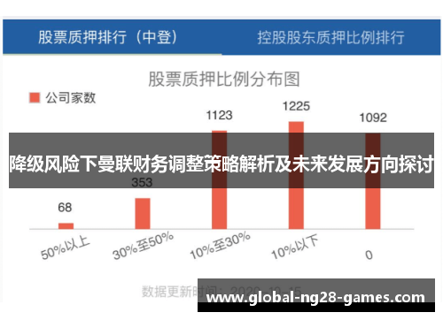 降级风险下曼联财务调整策略解析及未来发展方向探讨