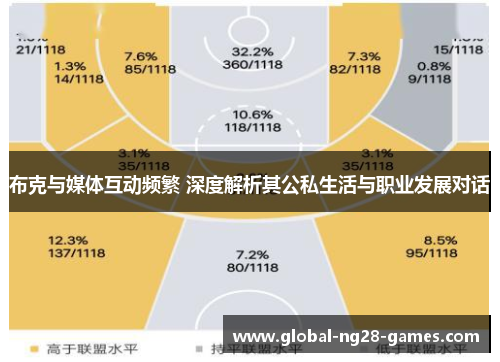 布克与媒体互动频繁 深度解析其公私生活与职业发展对话 布克与媒体互动频繁 深度解析其公私生活与职业发展对话