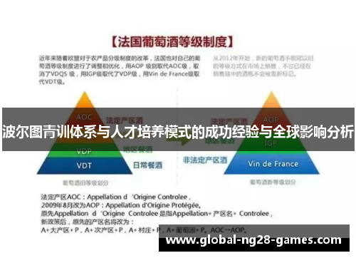 波尔图青训体系与人才培养模式的成功经验与全球影响分析 波尔图青训体系与人才培养模式的成功经验与全球影响分析