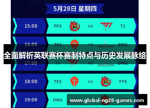 全面解析英联赛杯赛制特点与历史发展脉络 全面解析英联赛杯赛制特点与历史发展脉络