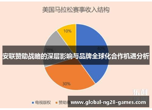 安联赞助战略的深层影响与品牌全球化合作机遇分析