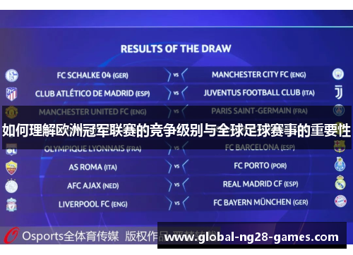如何理解欧洲冠军联赛的竞争级别与全球足球赛事的重要性