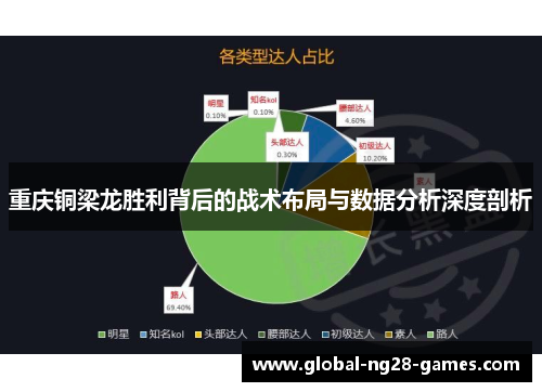 重庆铜梁龙胜利背后的战术布局与数据分析深度剖析