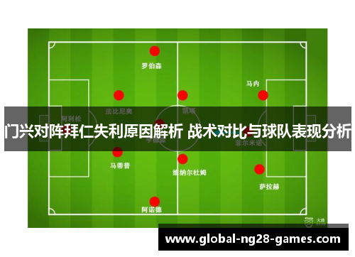 门兴对阵拜仁失利原因解析 战术对比与球队表现分析