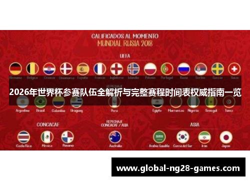 2026年世界杯参赛队伍全解析与完整赛程时间表权威指南一览